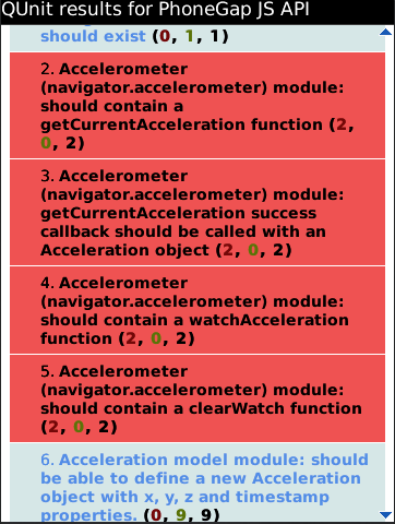 BlackBerry - Part 1 Blackberry - Part 1