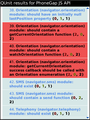 BlackBerry - Part 4 BlackBerry - Part 4