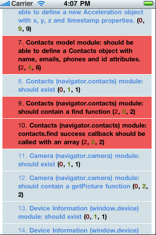 iPhone test results - part 1 iPhone test results - part 1