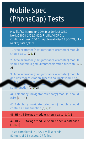 mobspec-symbian mobspec-symbian