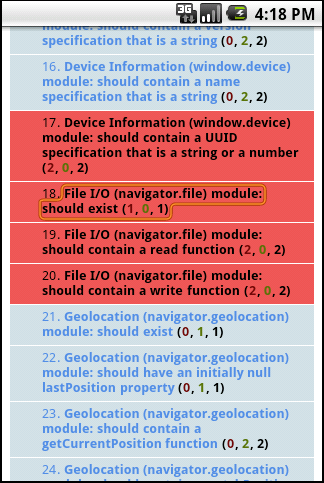 Android test results - part 2 Android - part 2